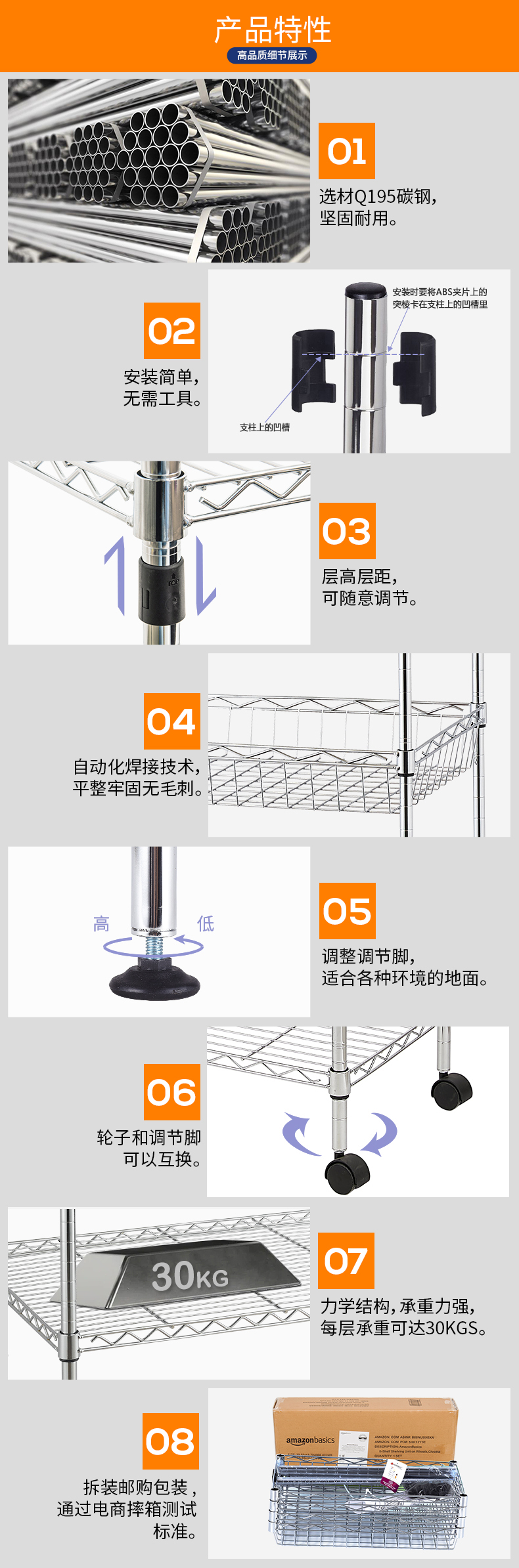 輕網(wǎng)網(wǎng)籃電鍍_01