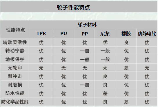 線網(wǎng)貨架的承重是多少？-川井