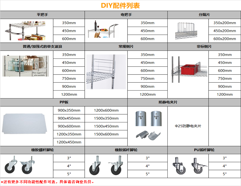 DIY配件列表