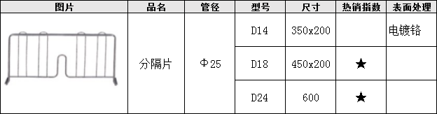 側(cè)掛鉤尺寸-川井