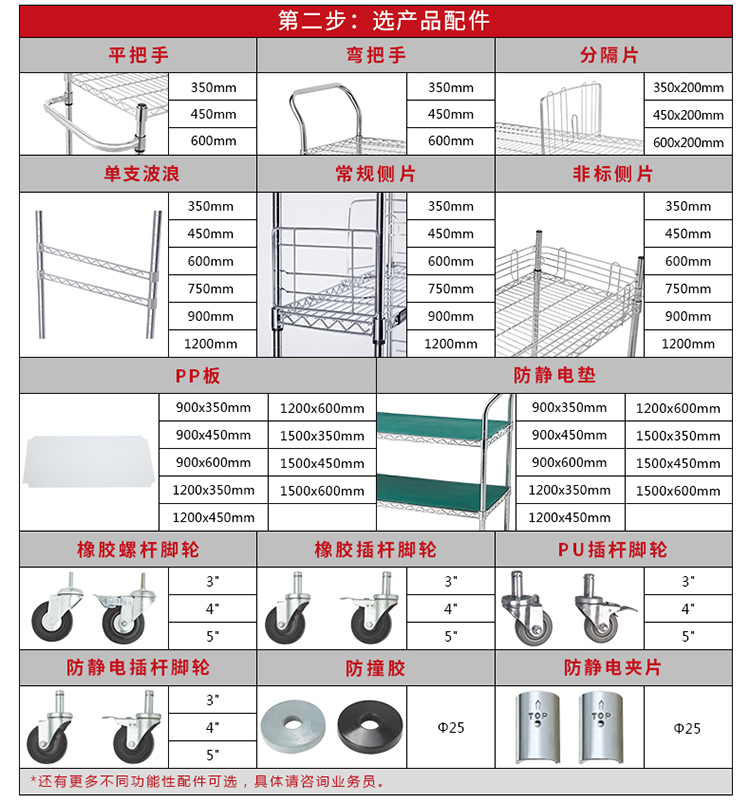 4.DIY配件表2