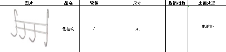 側掛鉤尺寸-川井